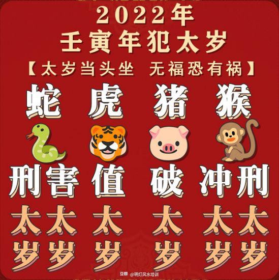 2022年犯太歲最兇的4大生肖，生肖虎年犯太歲最嚴重